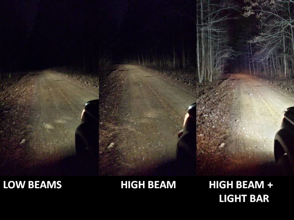 LightBarComparison_42a181586f595c80df58922a5a2e19bb045003cb.jpg