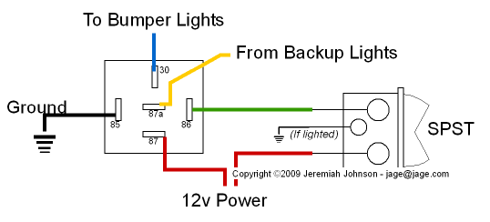 LED Light Bars | Page 75 | Tacoma World