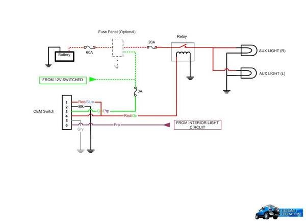 Lighting_diagram_daa04c17650d5c3da2ffe79bd5a1a3df377be52f.jpg