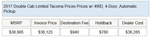 LimitedInfo.jpg