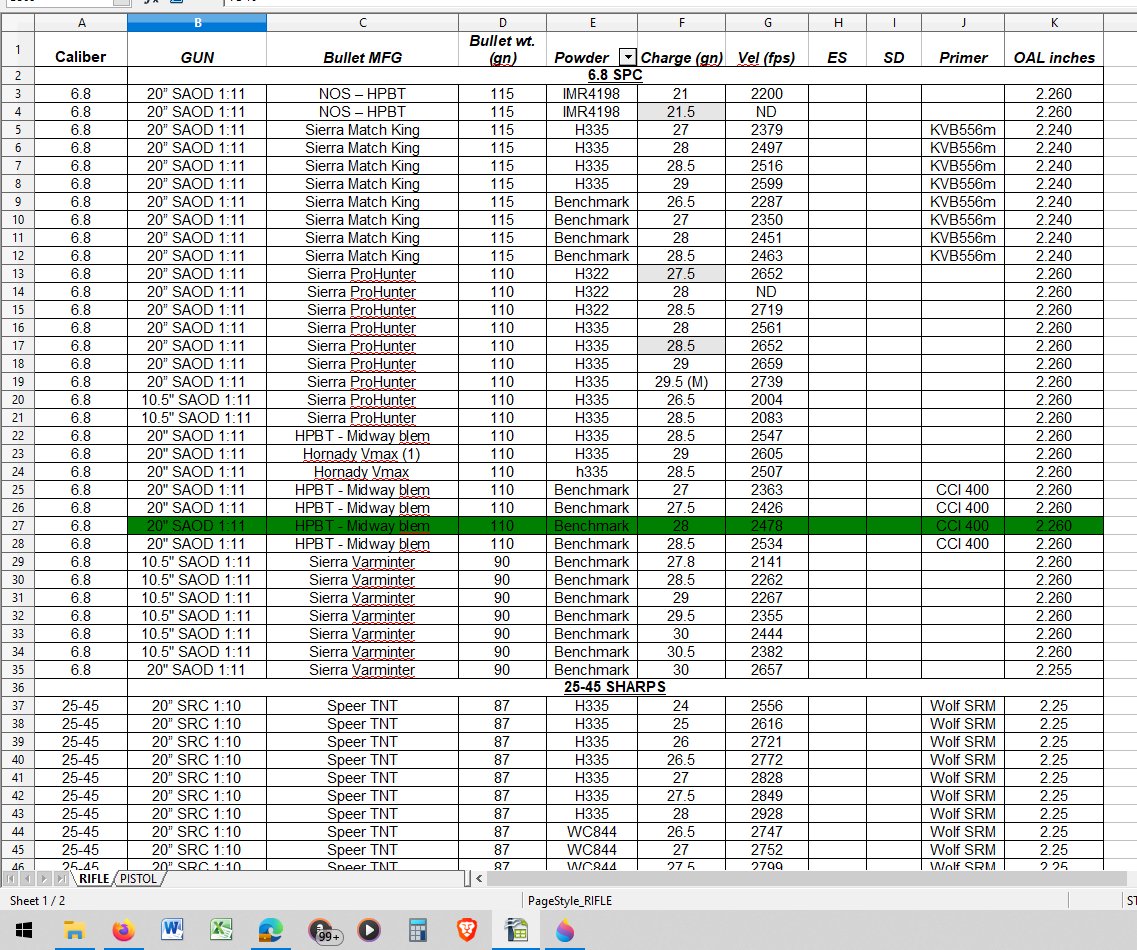 load data.png