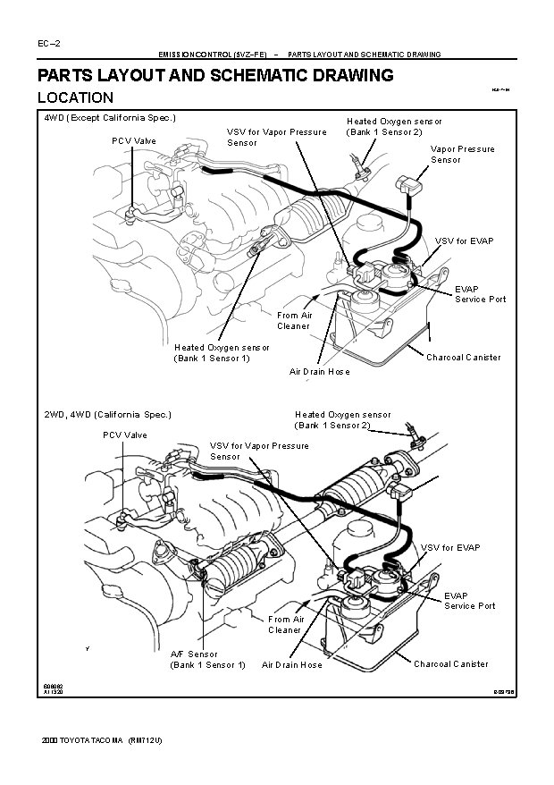 Toyota Tacoma Check Engine Light Code P0420 | Decoratingspecial.com