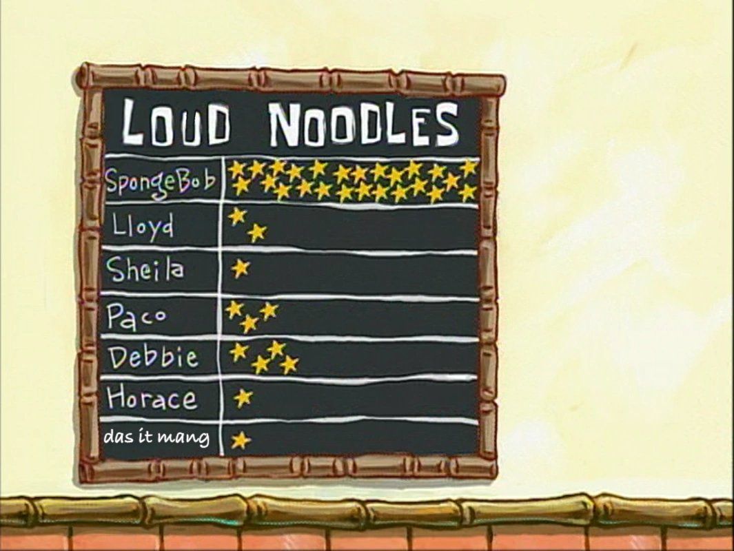 loudest noodle das it mang.jpg