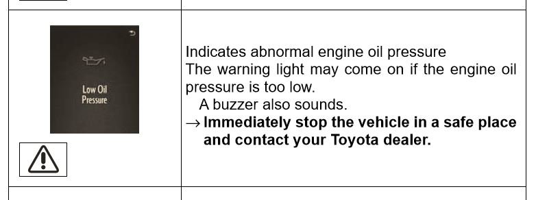 low oil pressure indicator.jpg