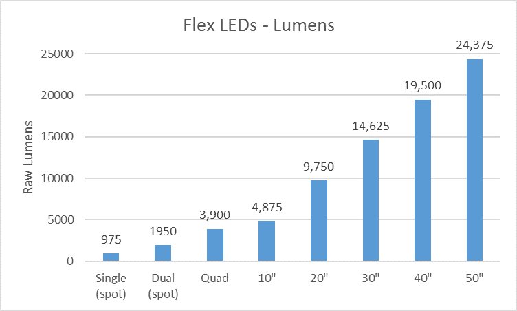 Lumens_913756f948c3e8d73abde9a26339a3ee04b50685.jpg