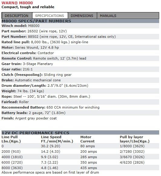 Trailer Winch- Double L Style - Torque Drive Winch, 6670 lbs WLL