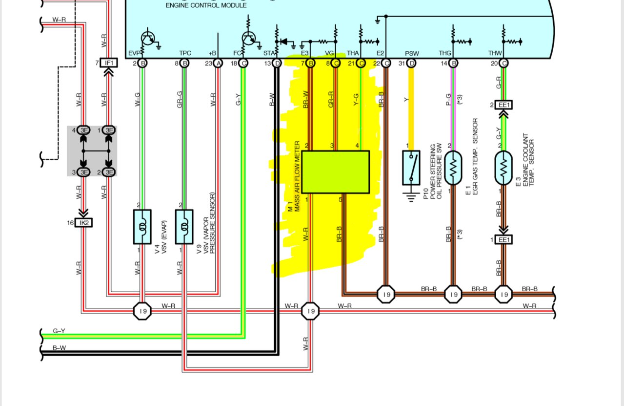 MAF diagram.jpg