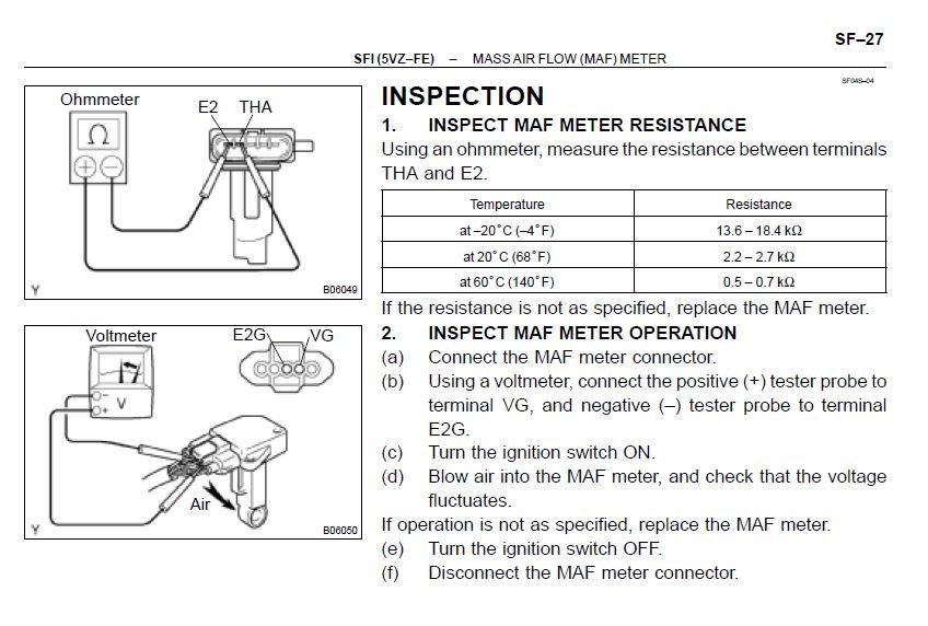 MAF inspection.jpg