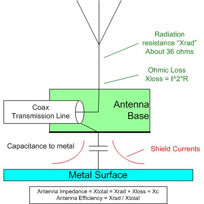 magantenna.jpg