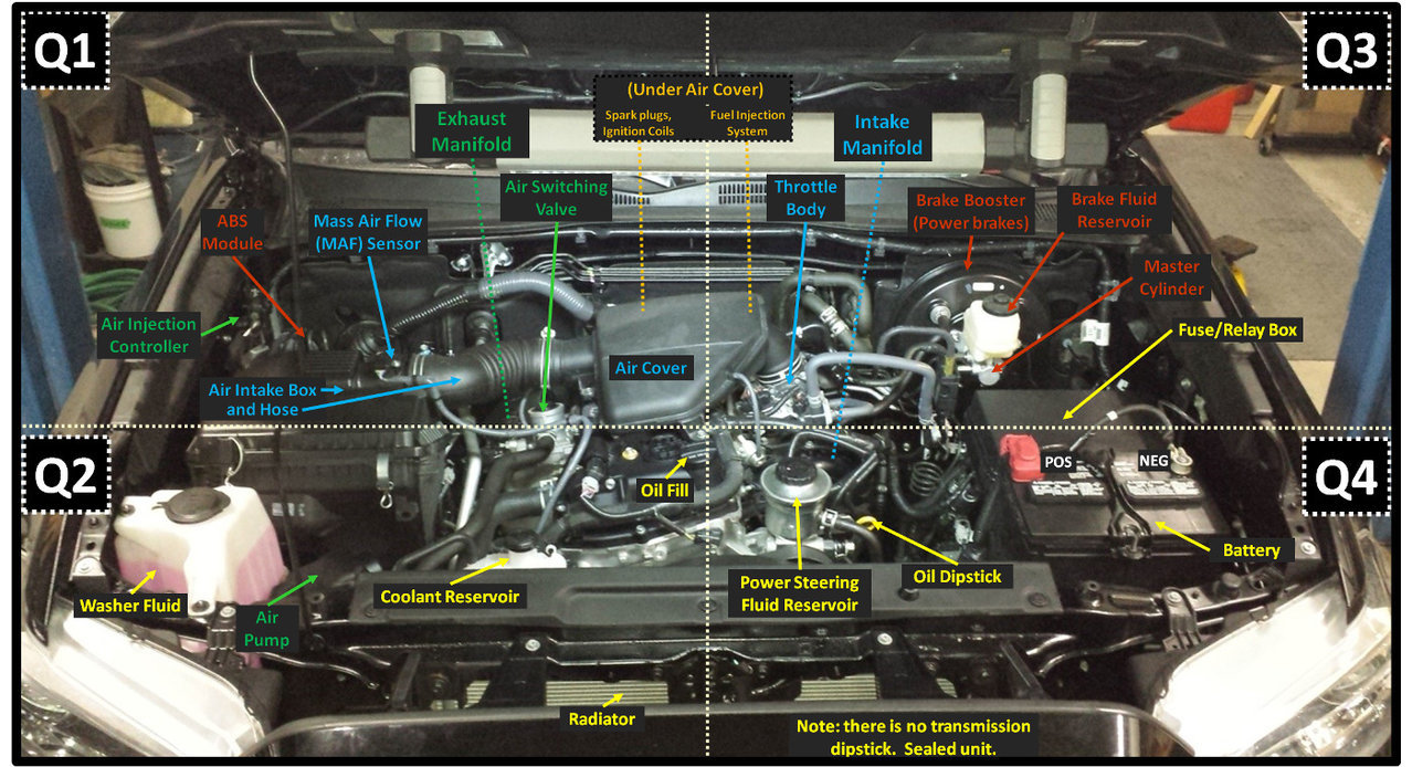 Engine Bay Guide for the 2TRE-FE - 2.7L | Tacoma World