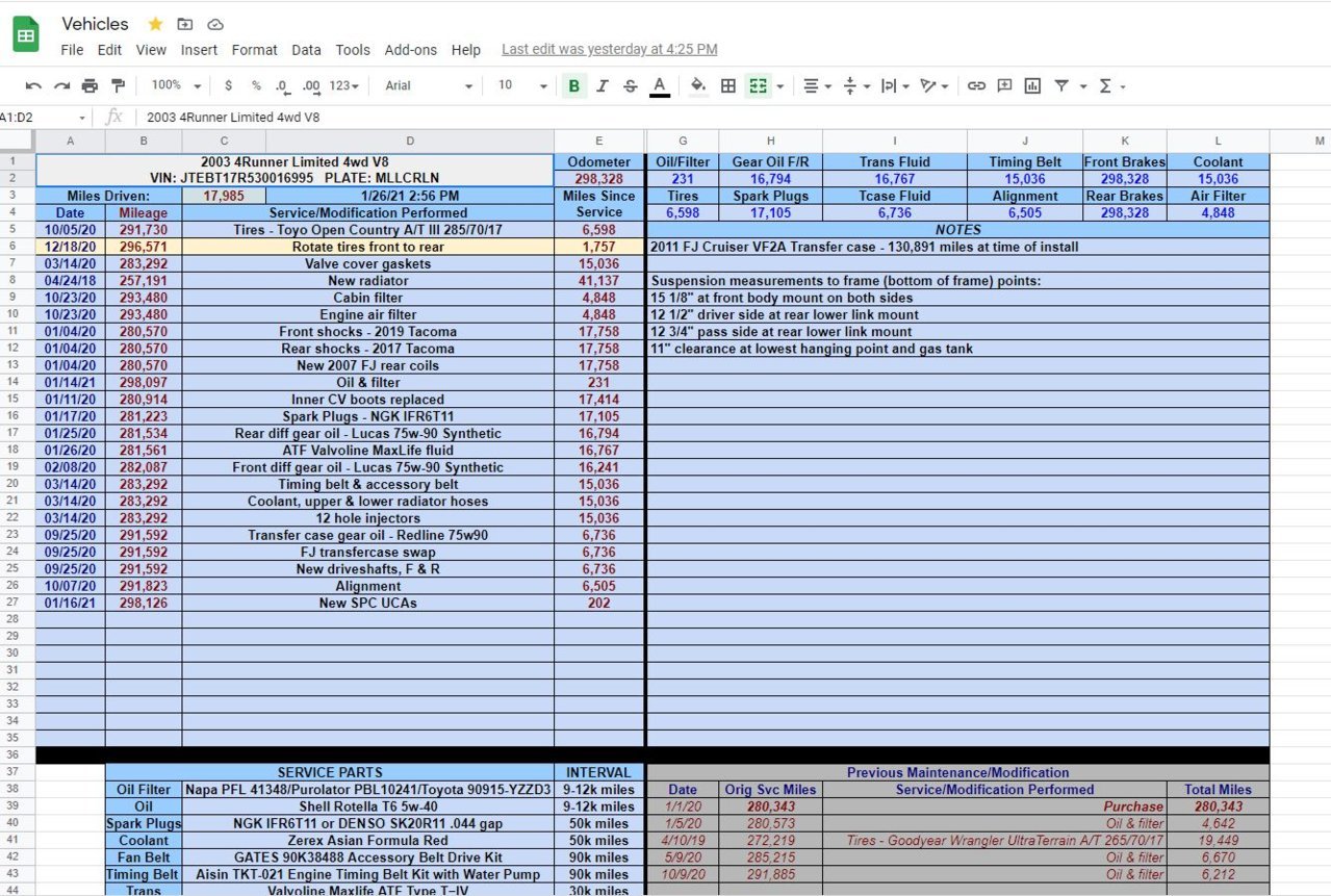 maint-sheets.jpg