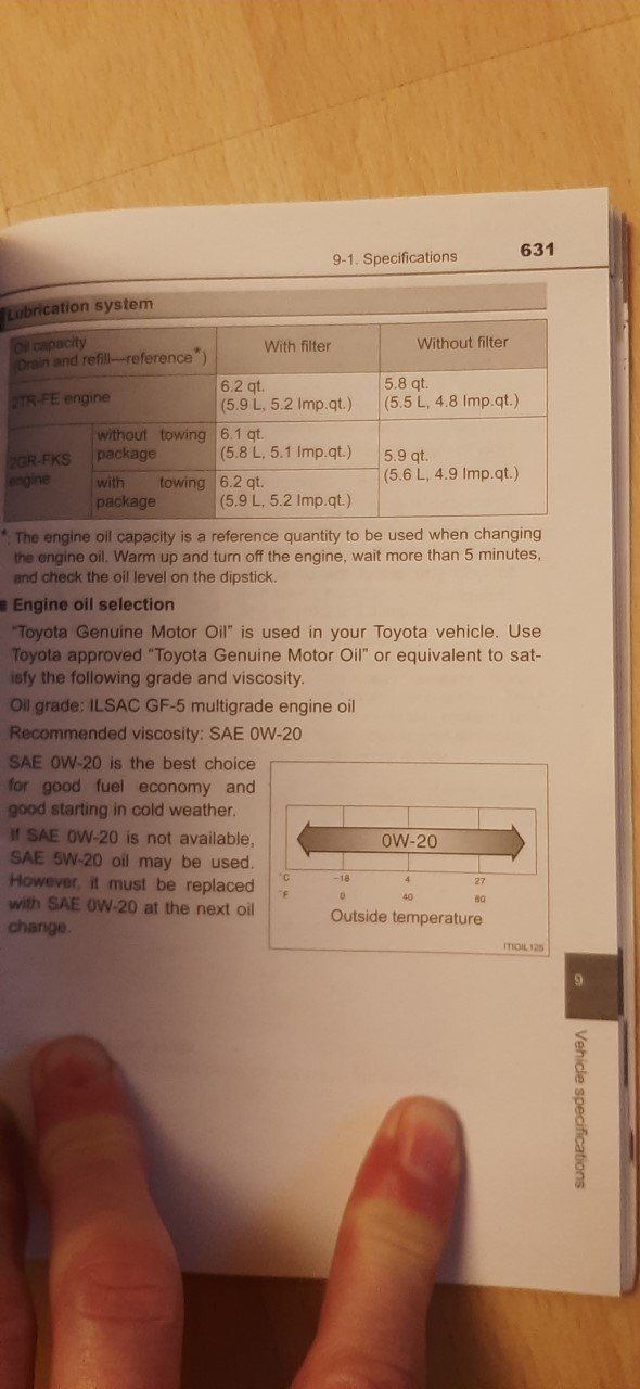 manual oil.jpg