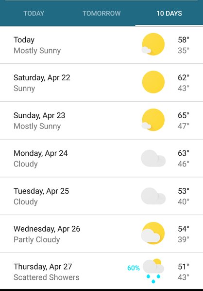 March21Temps.jpg