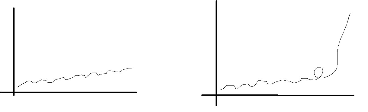 markets.jpg