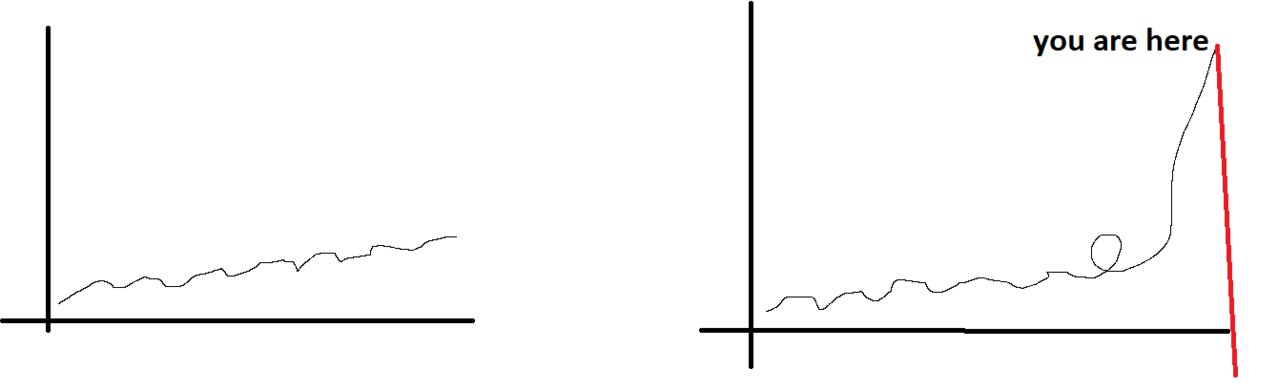 markets.jpg