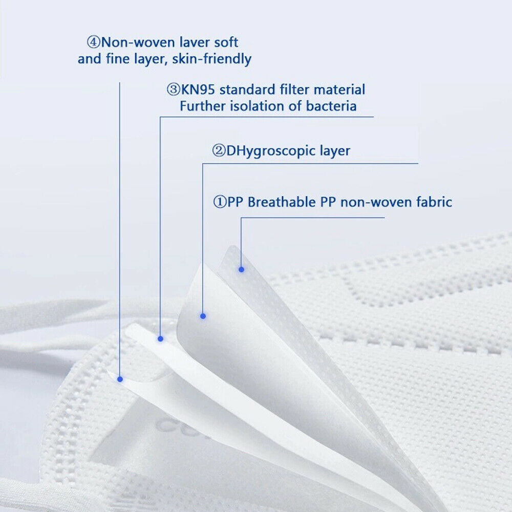 Mask Construction.jpg