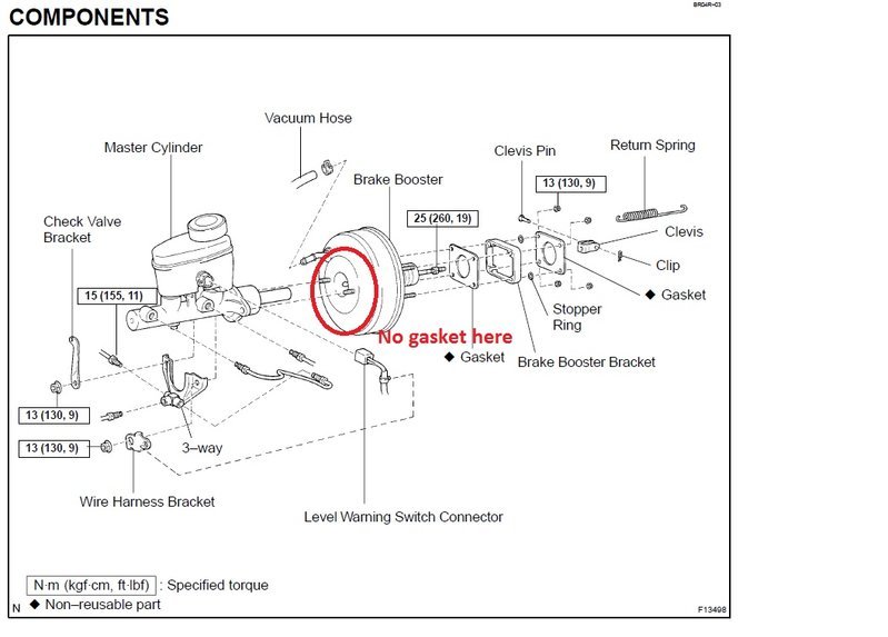 Master cylinder to booster.jpg