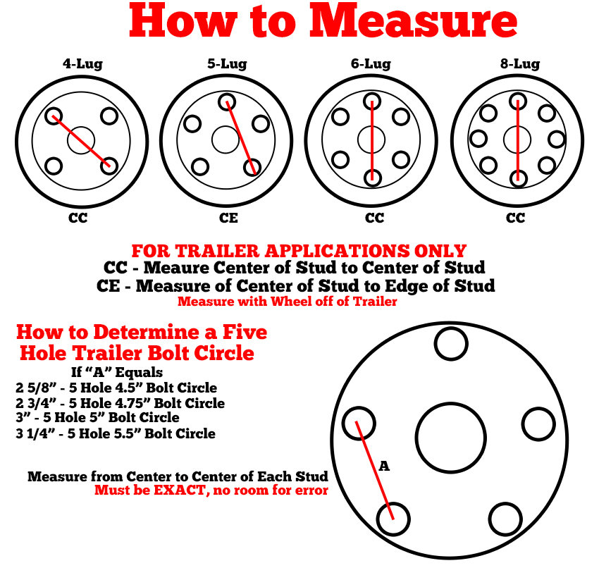 measure_bolt_pattern_chart.jpg