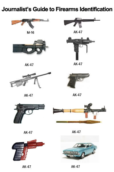 mediaguns_5782af8959918e5255f45bb6d7d09bfbf62ade98.jpg