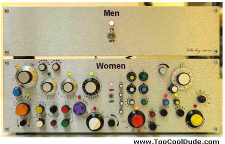 men-women-on-off-switch.jpg