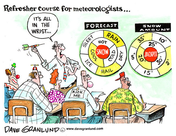 meteorolgy-darts.jpg