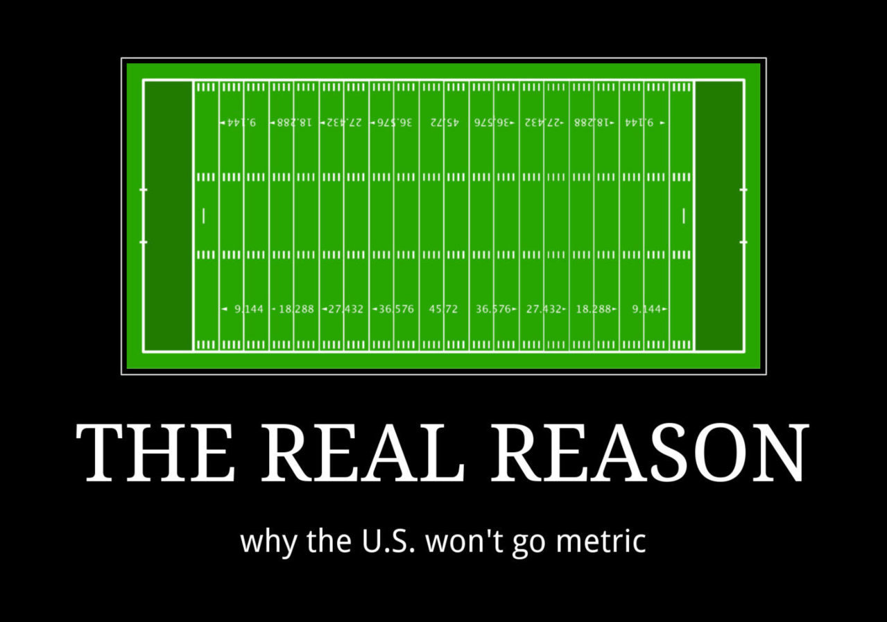 metric.jpg