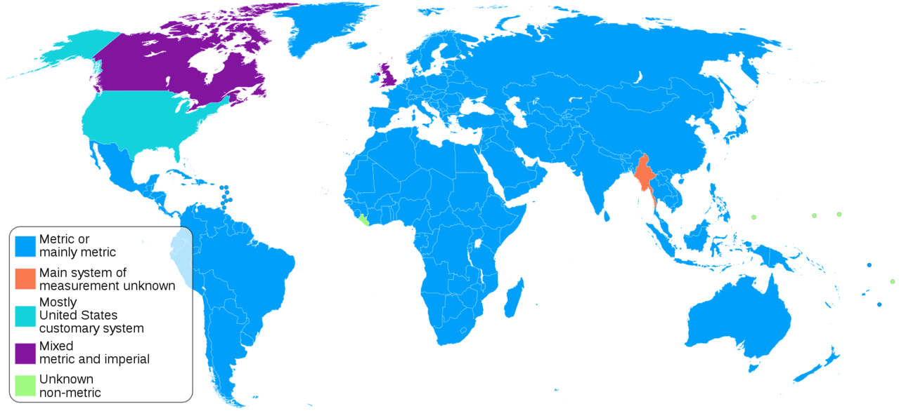 Metric_and_imperial_systems_(2019).svg.png