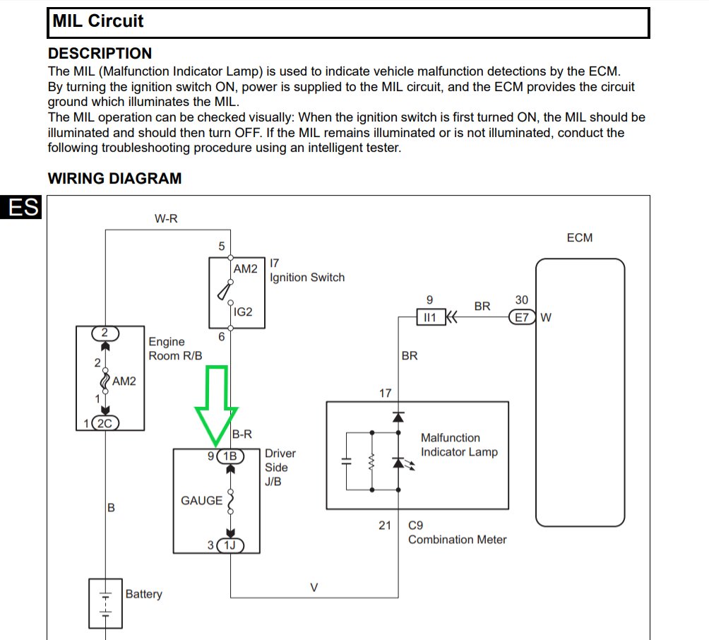 MIL Circuit Location.jpg
