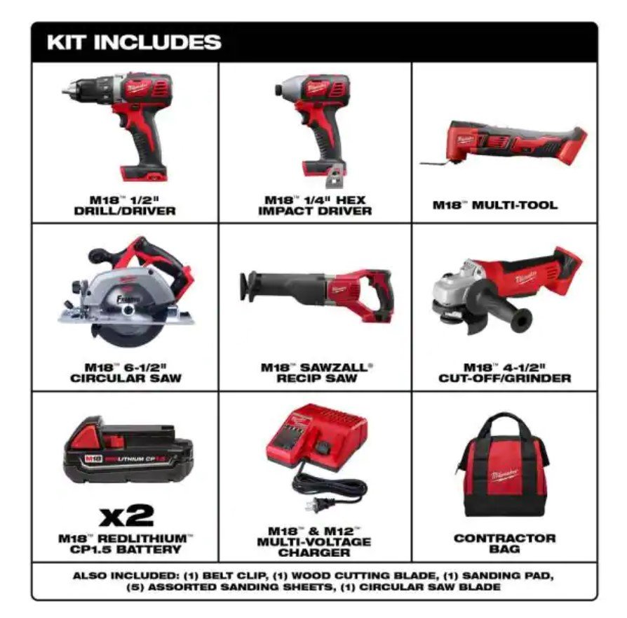 Milwaukee Tools.jpg