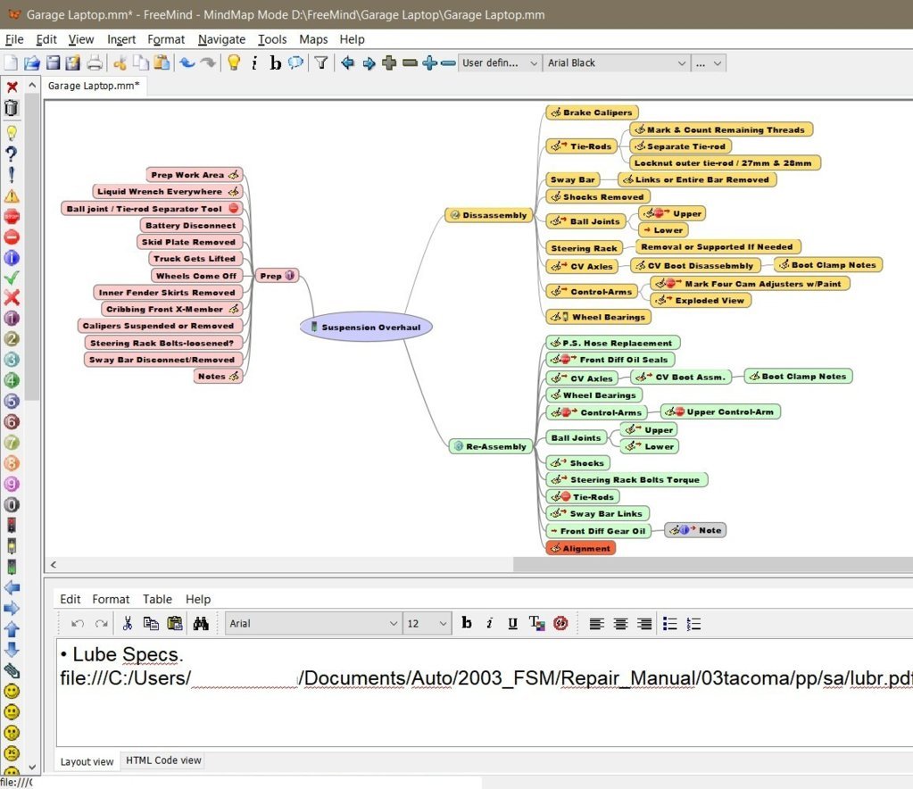 Mindmap Suspension TacomaWorld.jpg