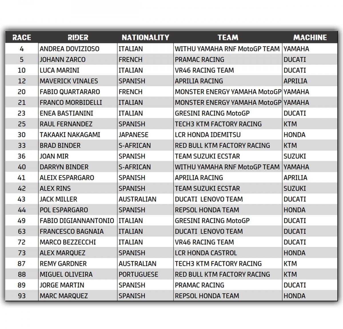 motogp-entry.big.jpg