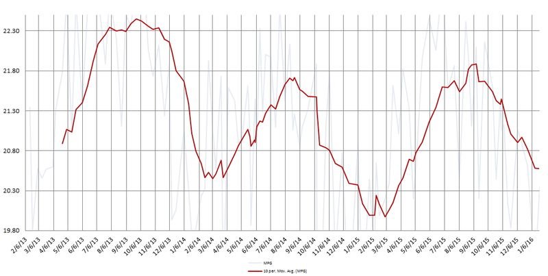 MPG 011416.jpg