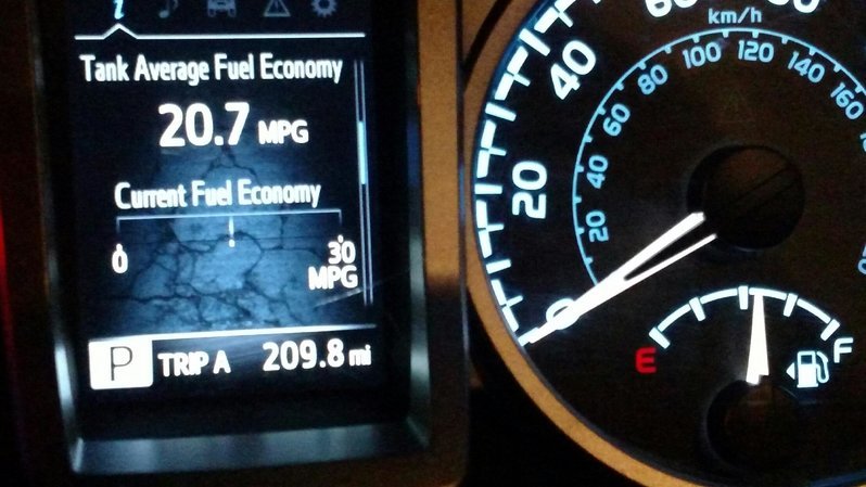 Mpg city.jpg
