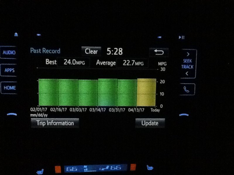 mpg.jpg