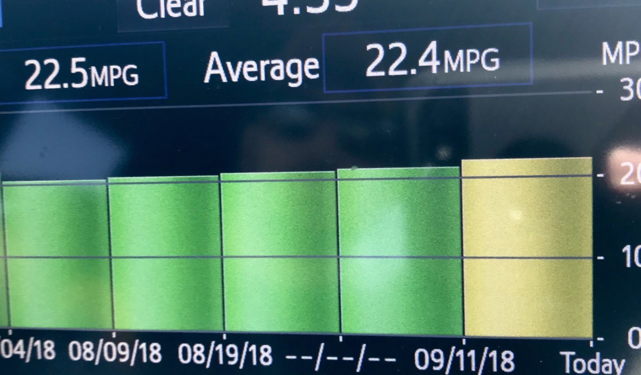 MPG.jpg