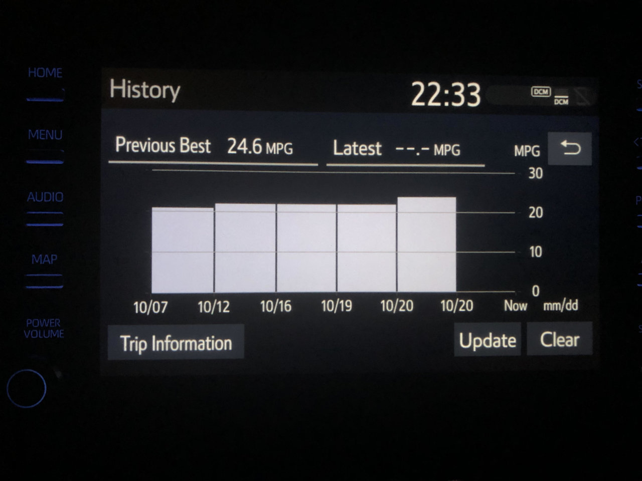 mpg.jpg