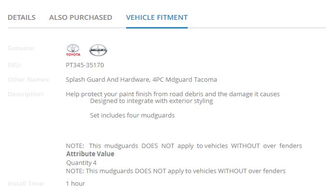 Mud Guard Fitiment.jpg