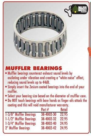 Muffle-bearing.jpg