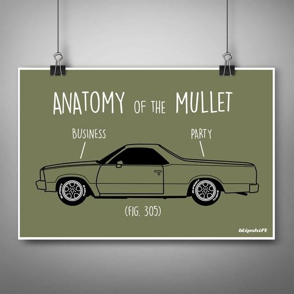 mullet_poster_mockup_grande.jpg