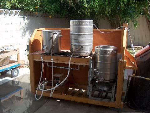 my20little20brewery-2_18c18aa0cf1022be633d77b89ebd02d2cd2481a3.jpg