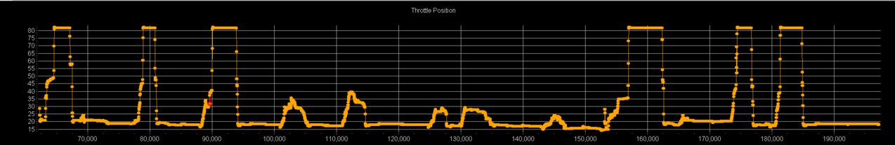myotherthrottle.jpg