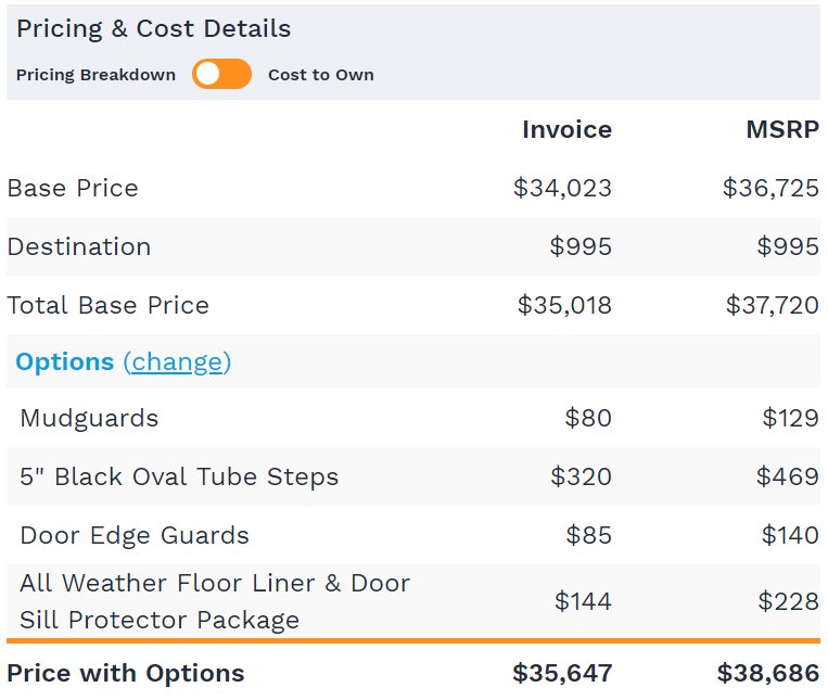 NADA Price.jpg