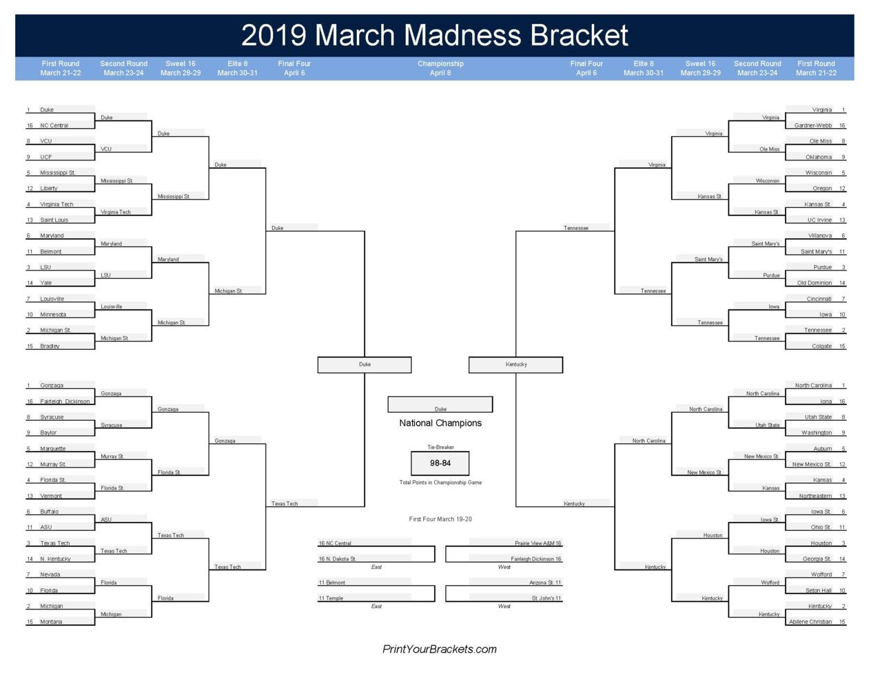 NCAA Bracket Excel 2019 Answer Key.jpg