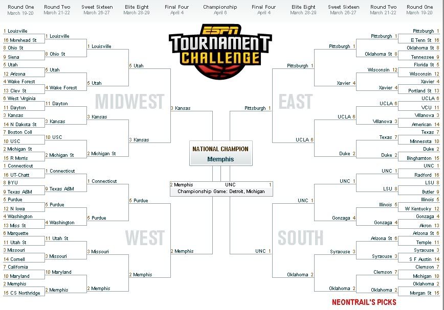 ncaa2009_d1ababebedf8a67c7f0f44a916a9fbe314eeff5c.jpg