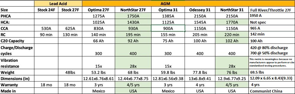 new_table.jpg