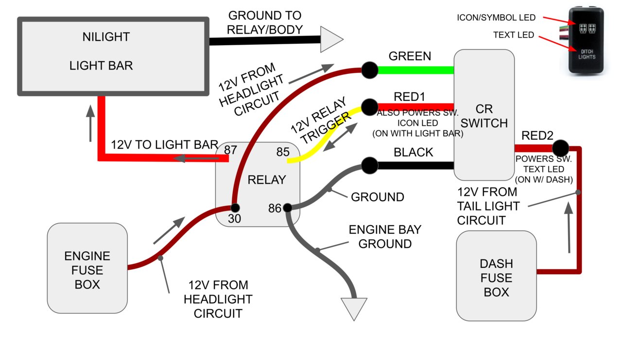 Evergear Light Bar Wiring Diagram from twstatic.net