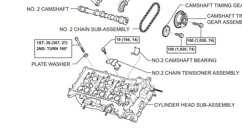 No2 Tensioner.jpg