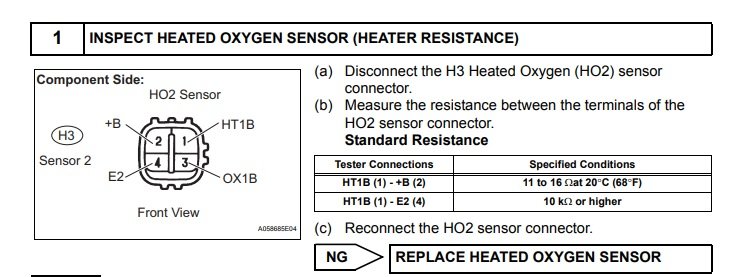 O2 Sensor Heater Inspection.jpg