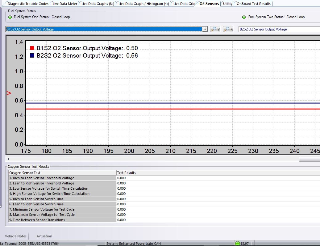 O2 sensor output voltages.jpg