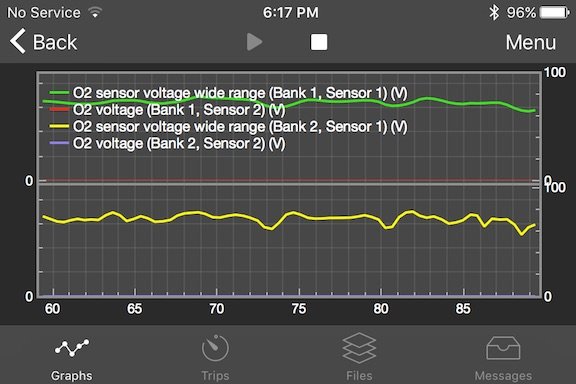 O2 voltage 1.jpg